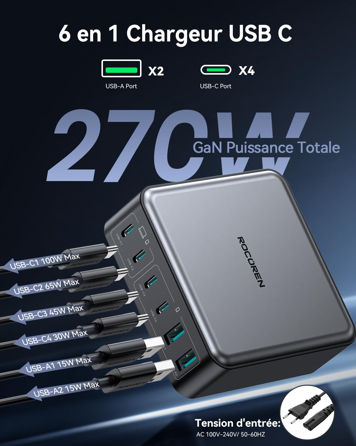 Multiple USB C Charger 270W Rocoren with GaN, USB C Charger 100W Multiple USB Socket for MacBook Air/Pro, iPhone 16/15/14, iPad, Galaxy, Steam Deck, Acer