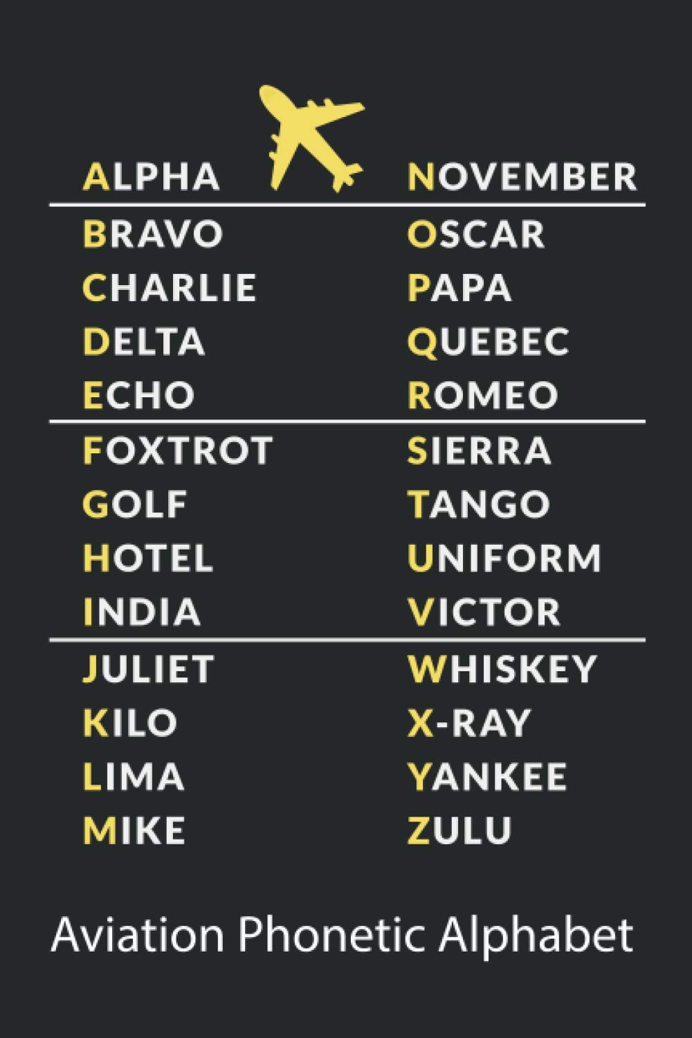 Aviation Phonetic Alphabet: Amateur Ham Radio Operators Dad Grandpa Funny Gift Lined Journal Notebook Diary