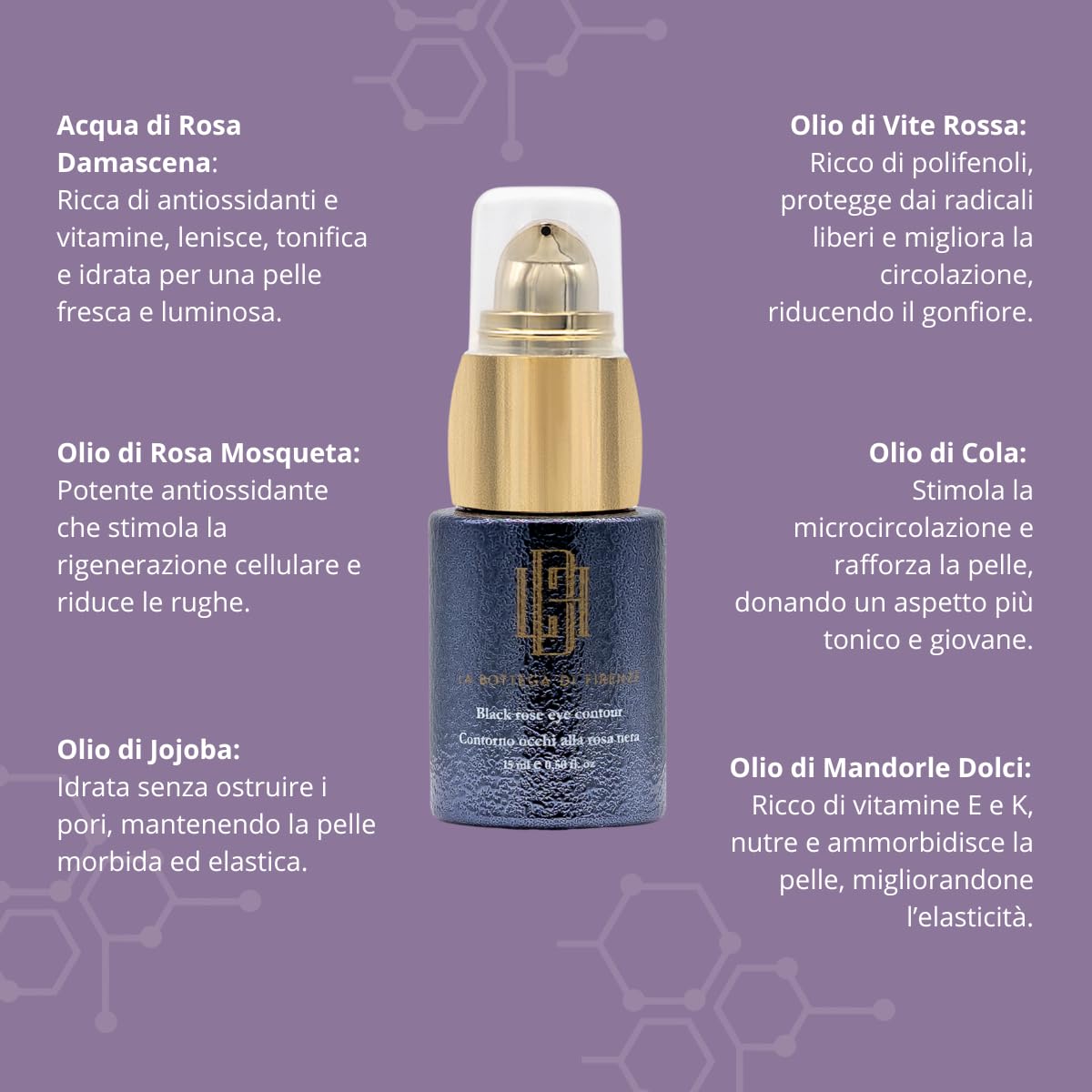 La Bottega di Firenze Contorno Occhi alla Rosa Nera - Crema Idratante e Rigenerante per Contorno Occhi - 15 ml