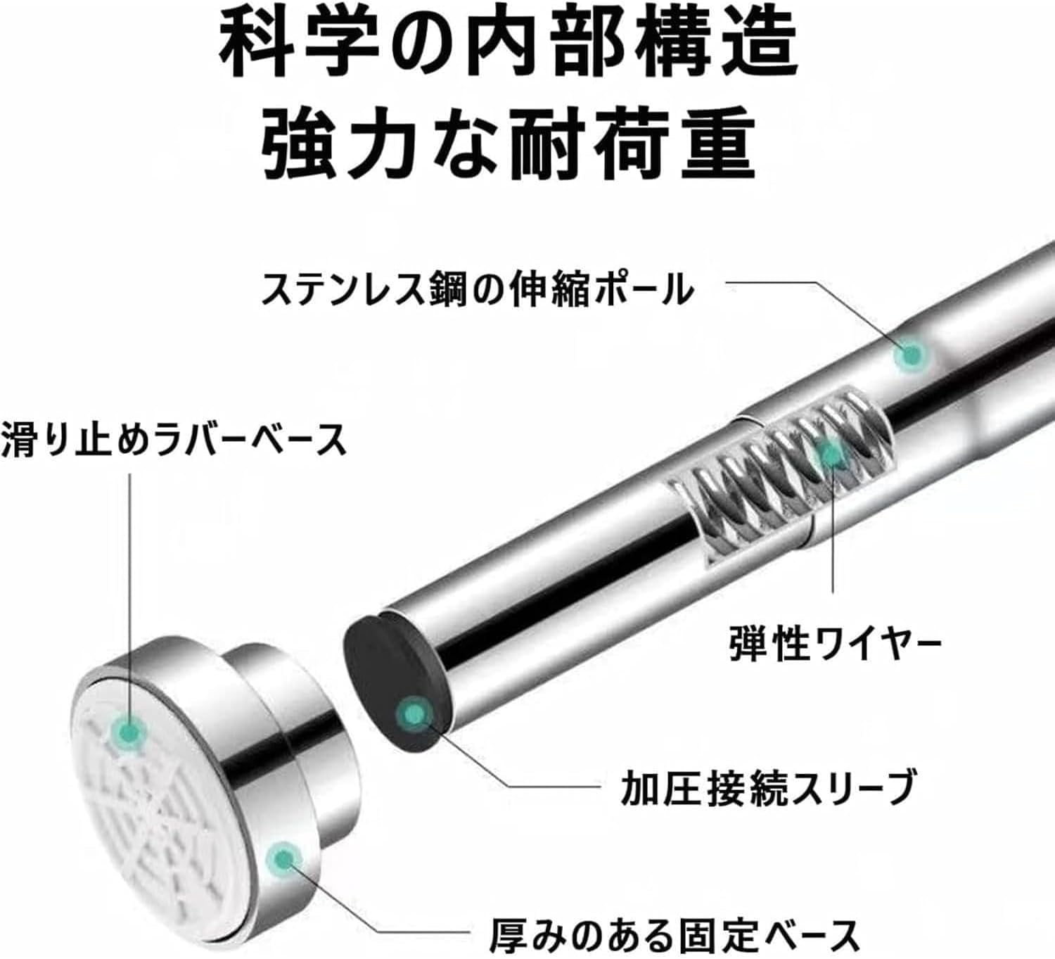 [2本セット】ステンレス製 家具転倒防止 補助棒 伸縮棒 ジャック式 地震・災害対策 本棚 サポート 本棚 冷蔵庫 天井 キャビネッ