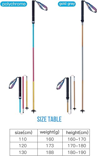 Miniatura 4 de AONIJIE Bastones de senderismo para senderismo, 2 unidades, para exteriores, plegables, aleación de aluminio, bloqueo rápido, ultraligeros para