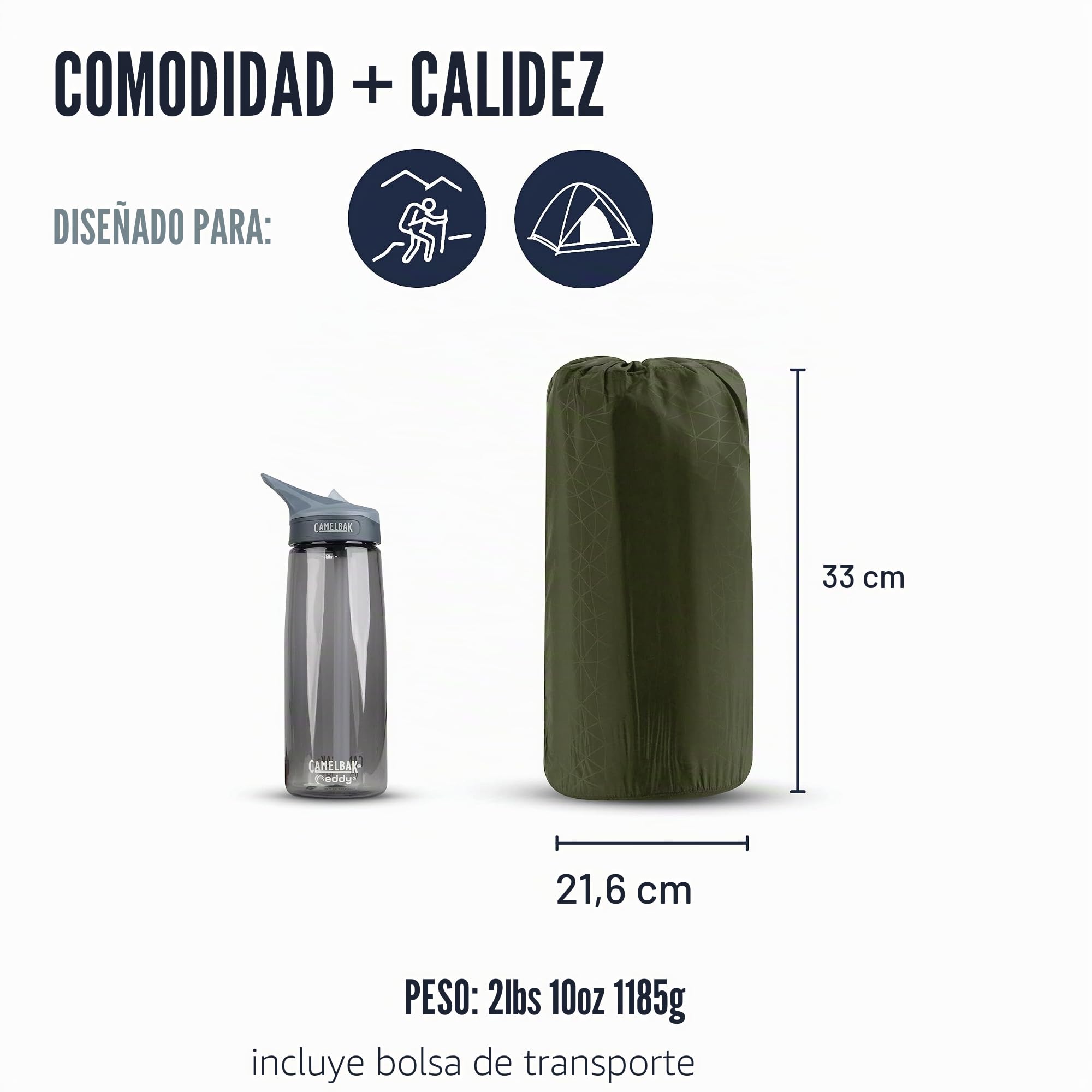 Sea To Summit Camp Plus Self Inflating Mat (Large) - SS23