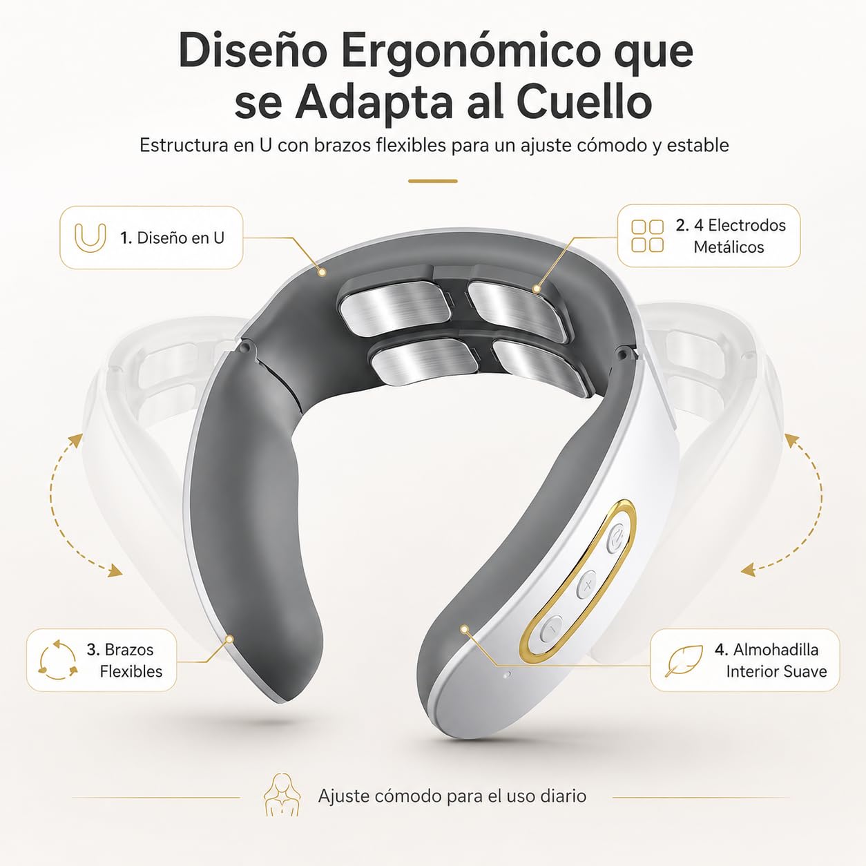 Masajeador Cervical Eléctrico con Calor 42°C, Masajeador de Cuello Recargable con 6 Modos y 9 Intensidades, Diseño Ergonómico en U, Portátil y Silencioso para Casa, Oficina y Viaje