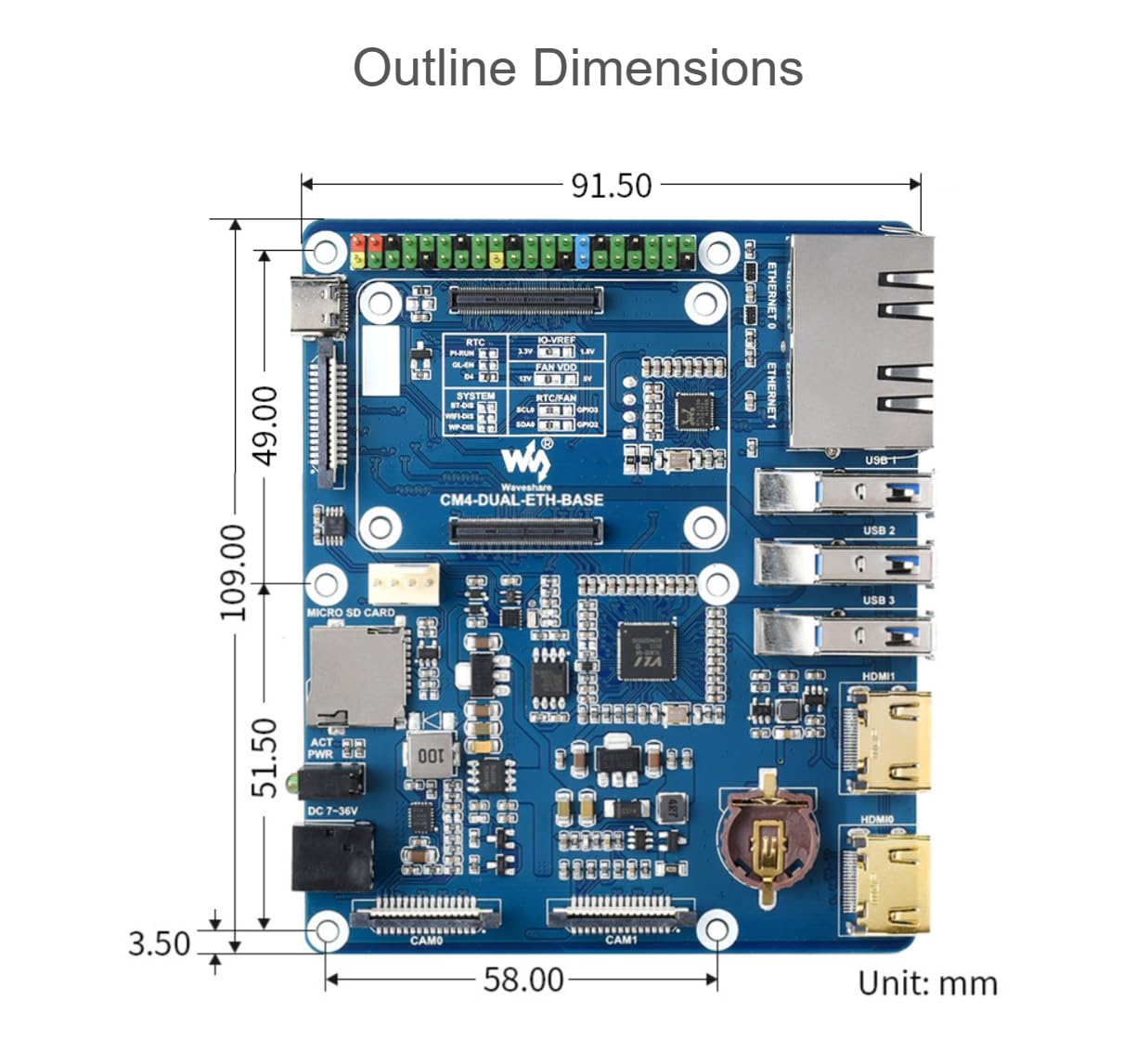 TUOPUONE Scheda base Ethernet Dual Gigabit compatibile con Raspberry Pi Compute Module 4 Potente capacità Ethernet