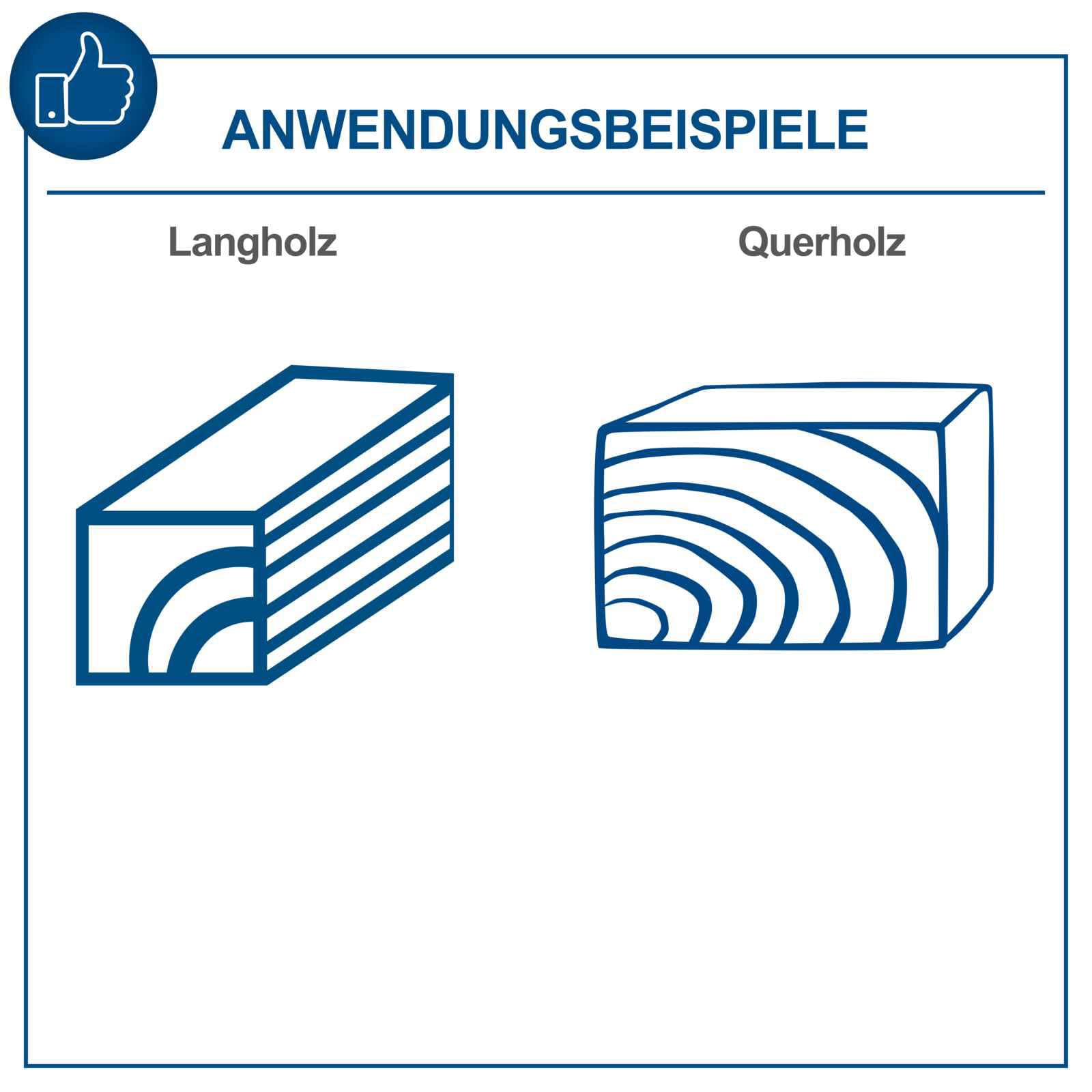 Scheppach DM1100T Drechselbank Drechselmaschine Drehbank | 4 Geschwindigkeiten | 400W | Werkstücke bis 1000mm Länge/Ø 350mm | M18-Gewinde inkl. 4-Zack-Körnerspitze, Planscheibe & Zwei Drechseleisen