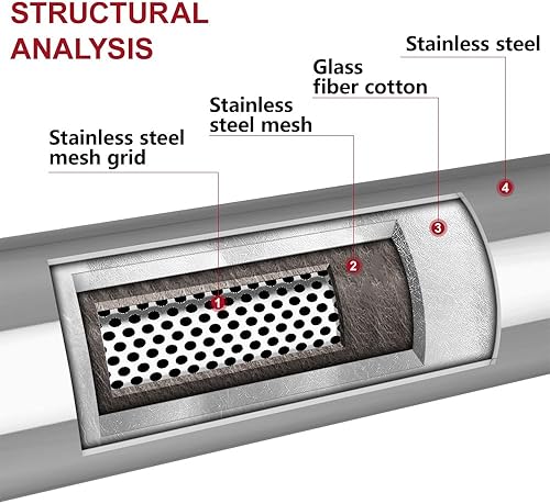 Miniatura 5 de LCGP Resonador universal de entrada de 4 pulgadas, salida de 4 pulgadas, silenciador de alto rendimiento de acero inoxidable de 13.77 pulgadas de
