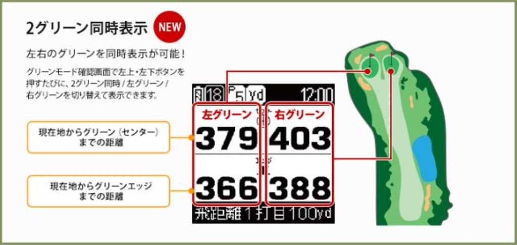 Amazon | ユピテル(YUPITERU) ATLAS ゴルフナビ AGN1500 | ユピテル