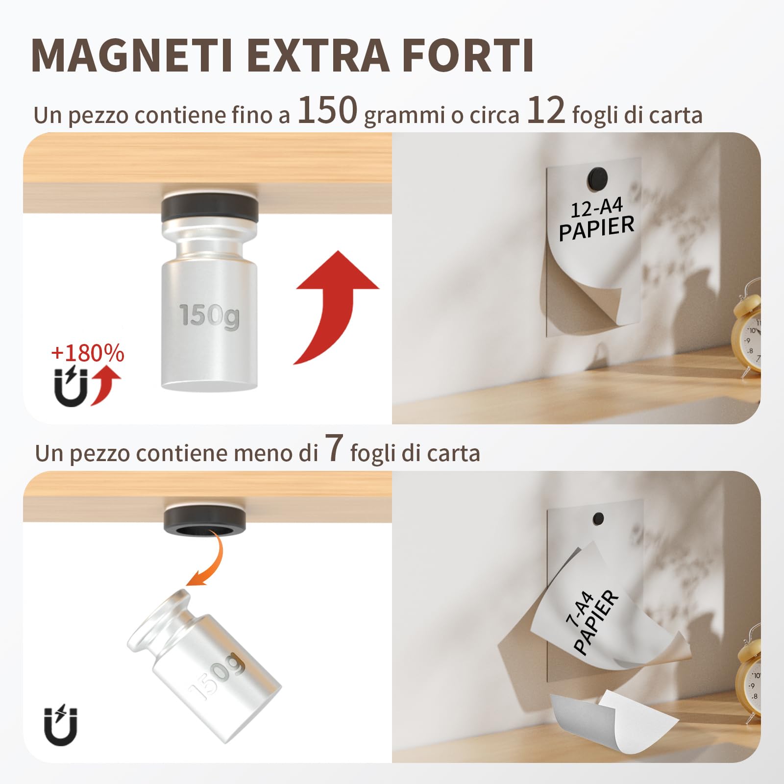 BKSAI Calamite Potenti Adesive 21.5 * 5mm Calamita Potente Magnete Adesiva 20Pz Calamite Piatte e Versatili per Lavagna Magnetica, Frigo, Artigianato, Foto - Componenti Fissi