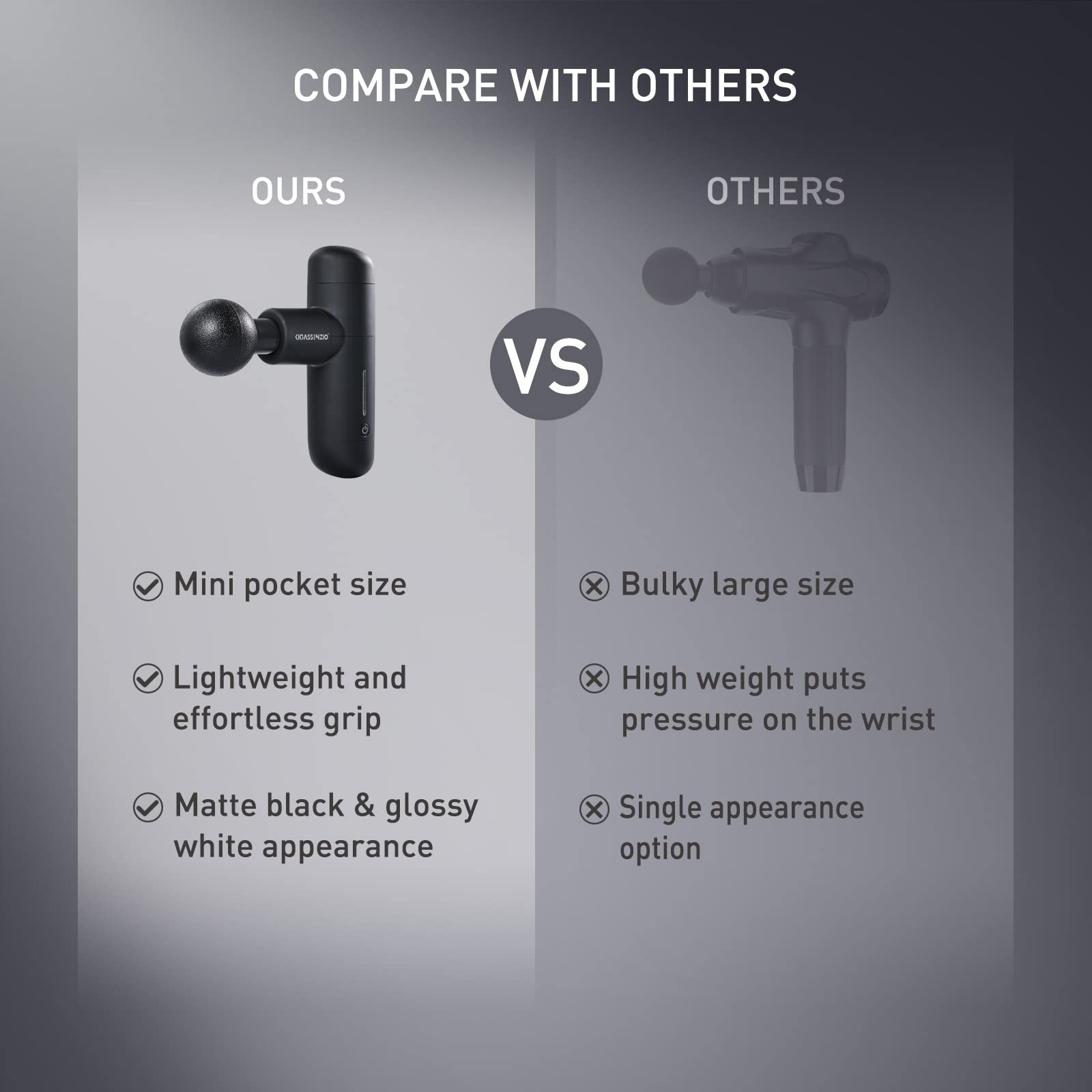 Amazon.com: KIGASSENZIO Muscle Massage Gun, Portable Mini