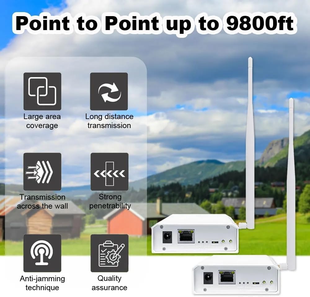 Pont sans Fil Prolongateur Wi-FI Halow Prolongateur de réseau sans Fil bi-Band 2.4GHz, Transmission Longue Distance de 3 km,Point à Point/multipoint extérieur avec antenne à Gain élevé