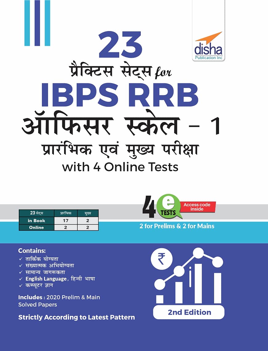 IBPS RRB Office Assistant Pre Admit Card