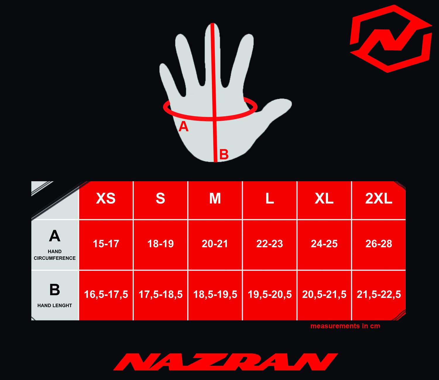 Nazran Stunt 2.0 - Guanti da Moto da Uomo