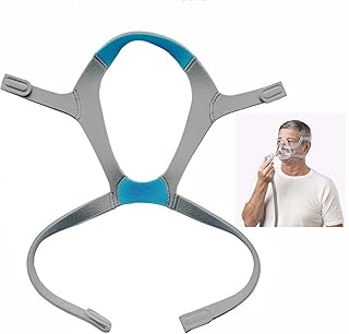 ResMed Airfit/AirTouch F20 Headgear,Replacement Headband for ResMed AirFit F20 Full-face CPAP Mask,Soft Comfortable Unisex CPAP Replacement Headgear Strap(Only Headgear)