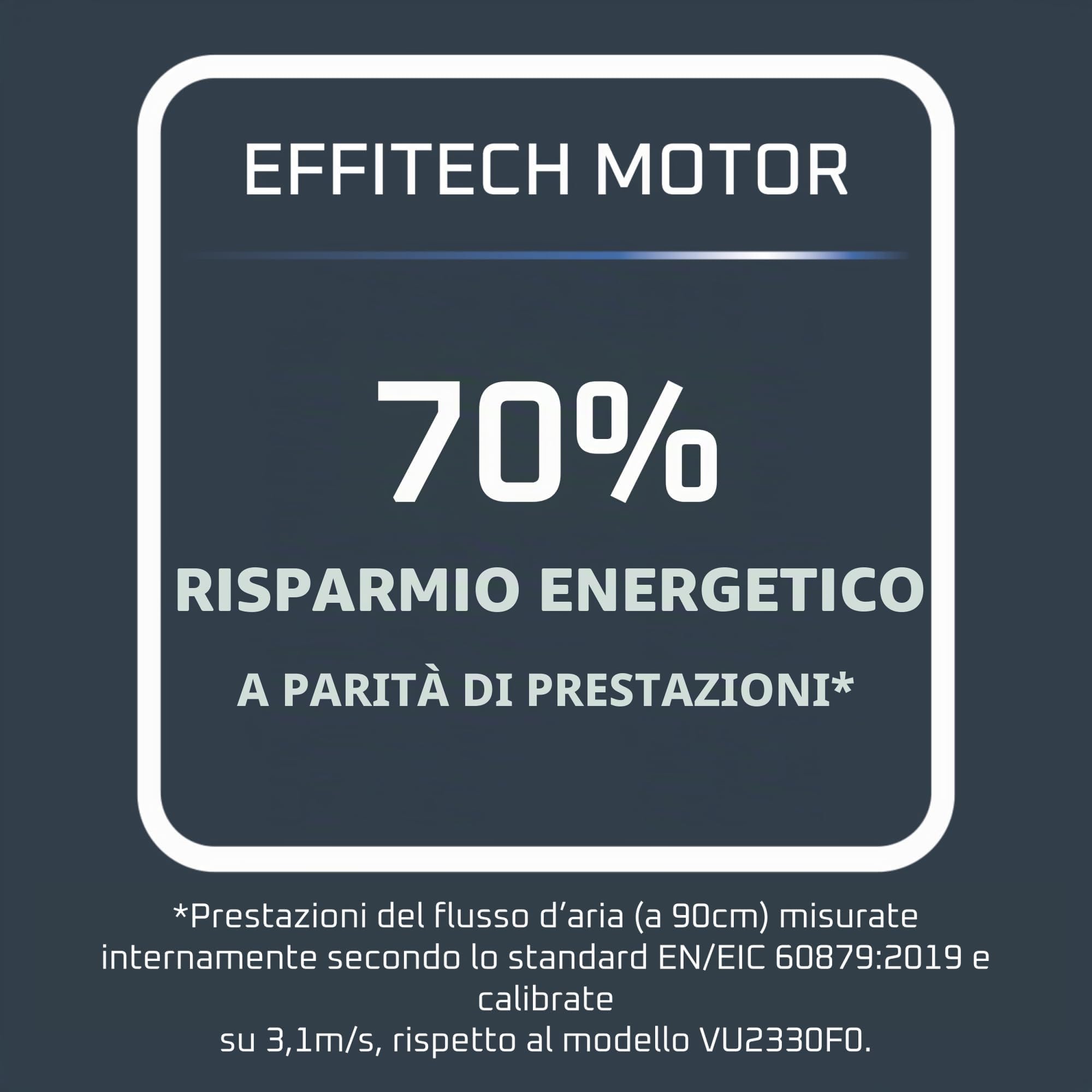 Rowenta Turbo Swift Compact, Ventilatore da Tavolo Silenzioso a 3 Modalità e 12 Velocità, con Modalità Silent Night, Oscillazione Multidirezionale, QV5041F0