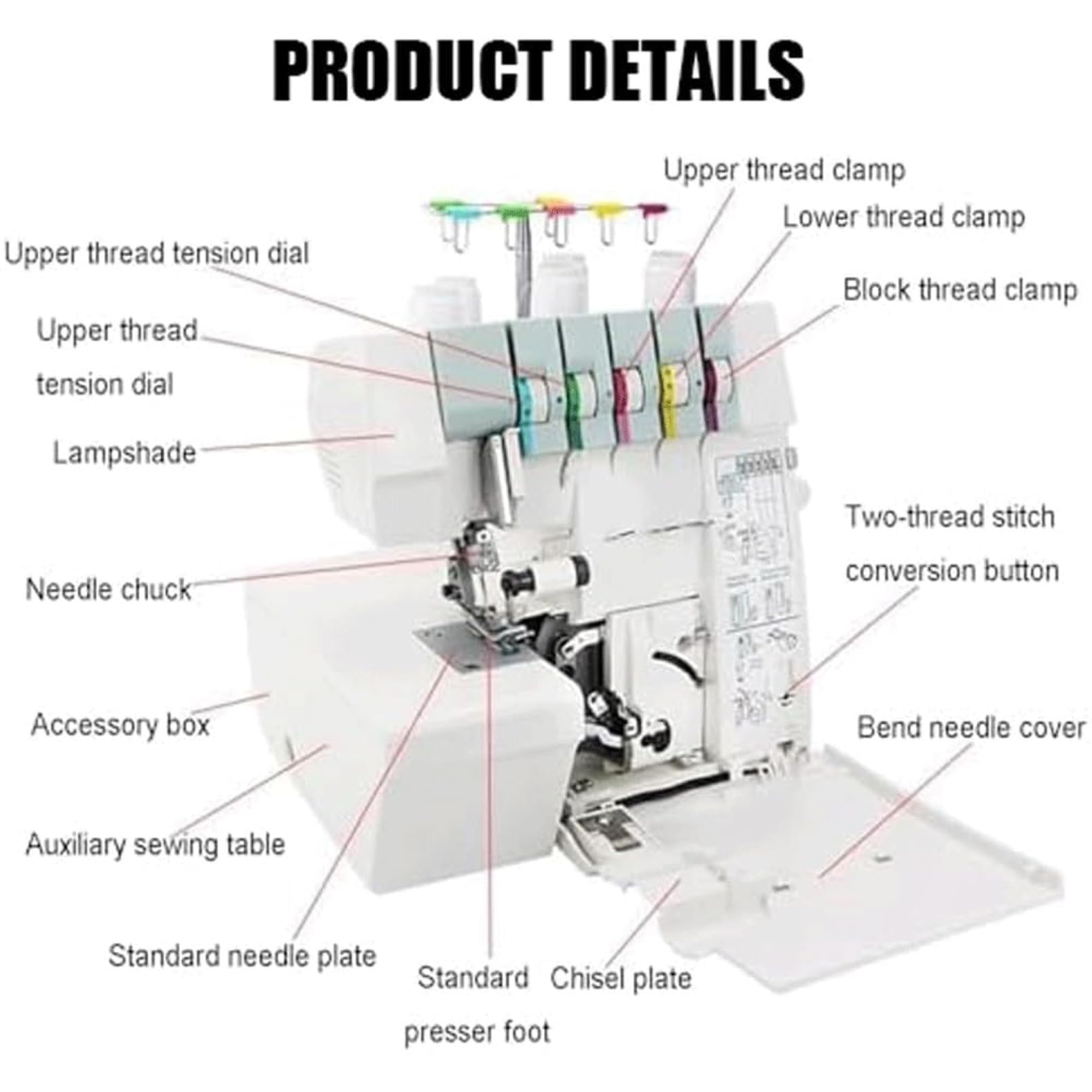 Coverstitch Serger Overlock Maszyna do szycia z 2-3-4 ściegami, pułapką wykończeniową i zatrzaskowymi stopkami, regulowany miernik dla początkujących i profesjonalistów