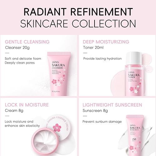 Miniatura 2 de Kit de cuidado de la piel Sakura para niñas adolescentes, set de cuidado de la piel, artículos de tocador de tamaño de viaje, cuidado de la piel