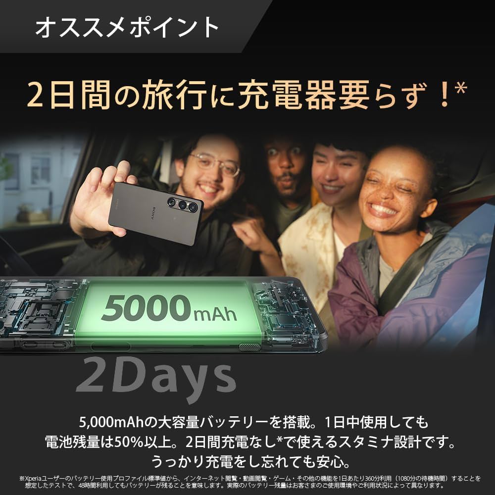 Amazon.co.jp: Sony Xperia 1 VI Scarlet Storage 12 GB, 256 GB