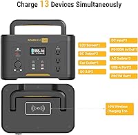 Vista 2 de Generador solar 1000 estación de energía portátil con panel solar portátil de 120 W, generador alimentado por batería con 3 salidas de CA de 1000 W