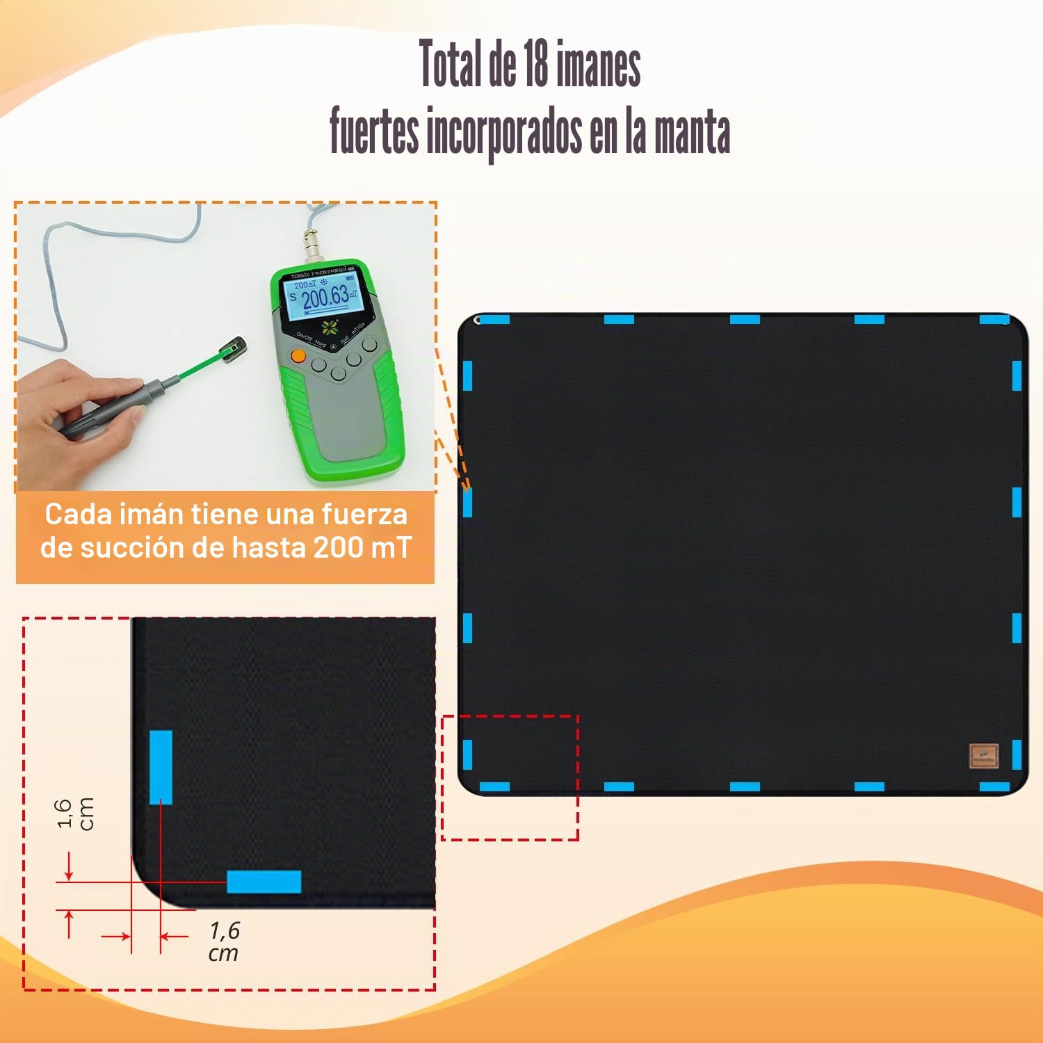 Cubierta magnética para Chimenea, Bloqueador de Corrientes de Aire, Manta para Chimenea contra la pérdida de Calor, Bloqueador de Aire frío, Cubierta para Chimenea (99 cm W x 82 cm H)
