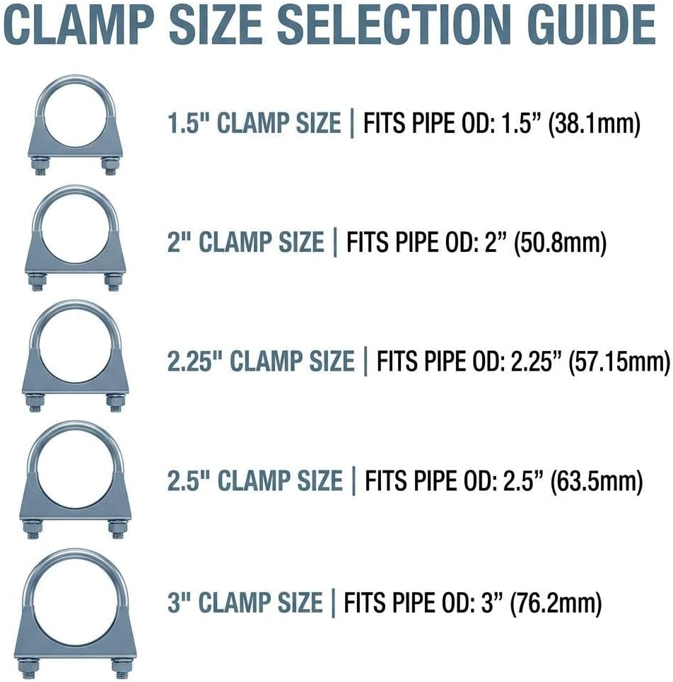 QWORK 2.5-Inch Galvanized Steel U-Bolt Exhaust Clamp Set – Secure Pipe Connection for Auto, Muffler & Garage Use