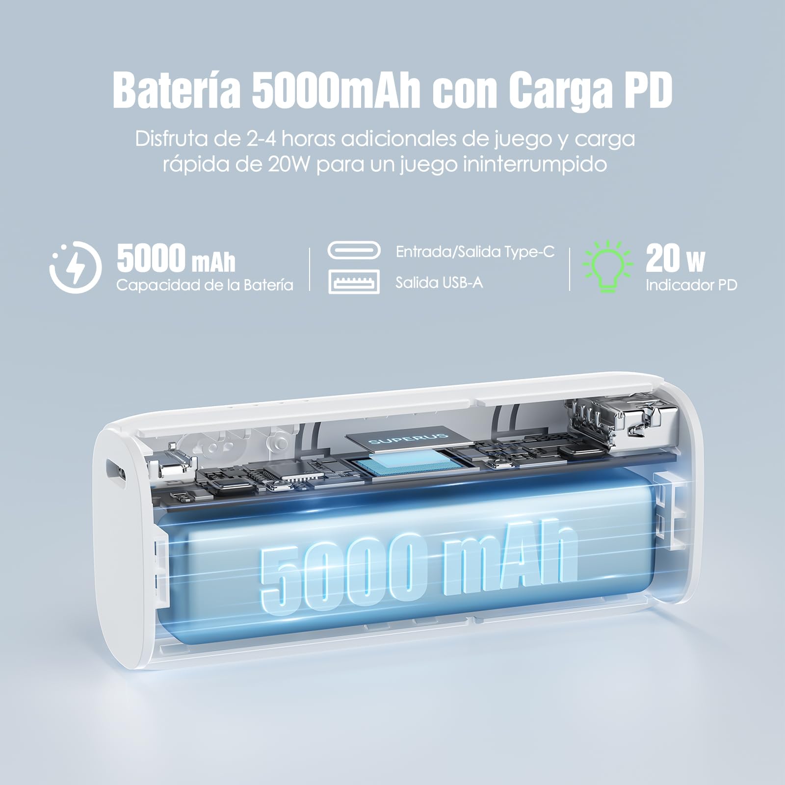 SUPERUS Paquete de batería para Meta Quest 3/3S y Oculus Quest 2, 5000 mAh, PD20W de carga rápida, tiempo de reproducción extra de 2 a 3 horas, compatible con correas originales y Elite, accesorios de