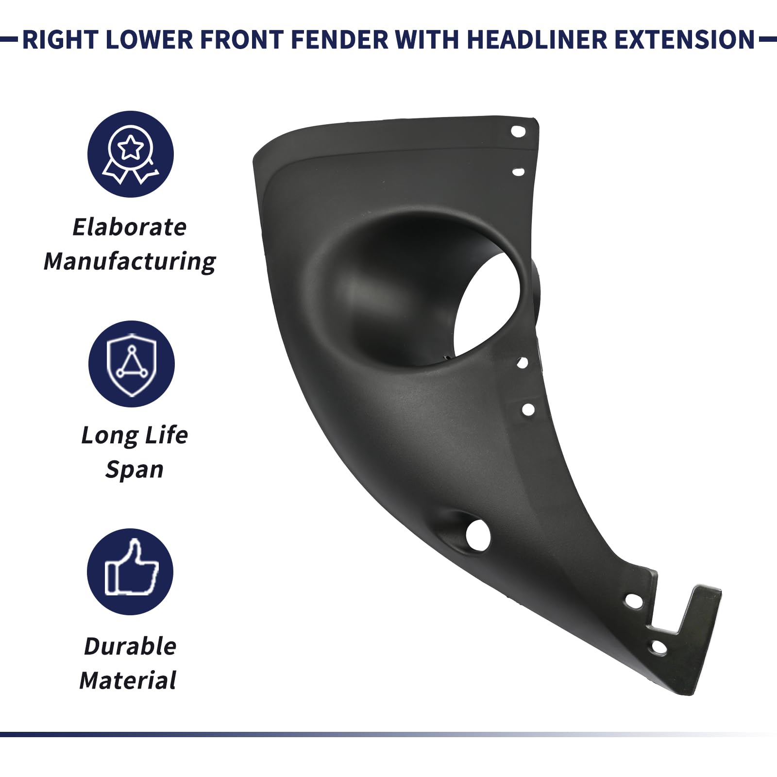 Amazon.com: Magimaker 15252927 Right Lower Front Fender with