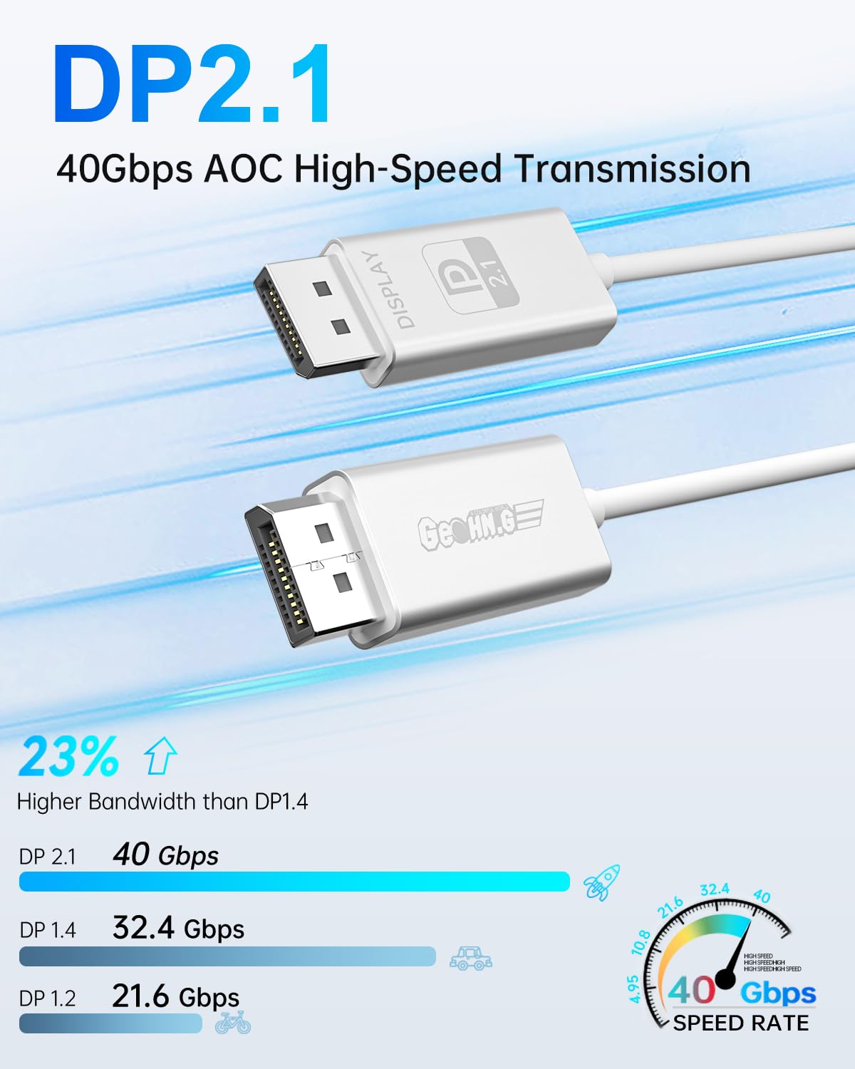 Câble DisplayPort 2.1 Fibre Optique 1.5m - 16K30Hz 8K60Hz 4K240Hz - Compatible Gaming HDR