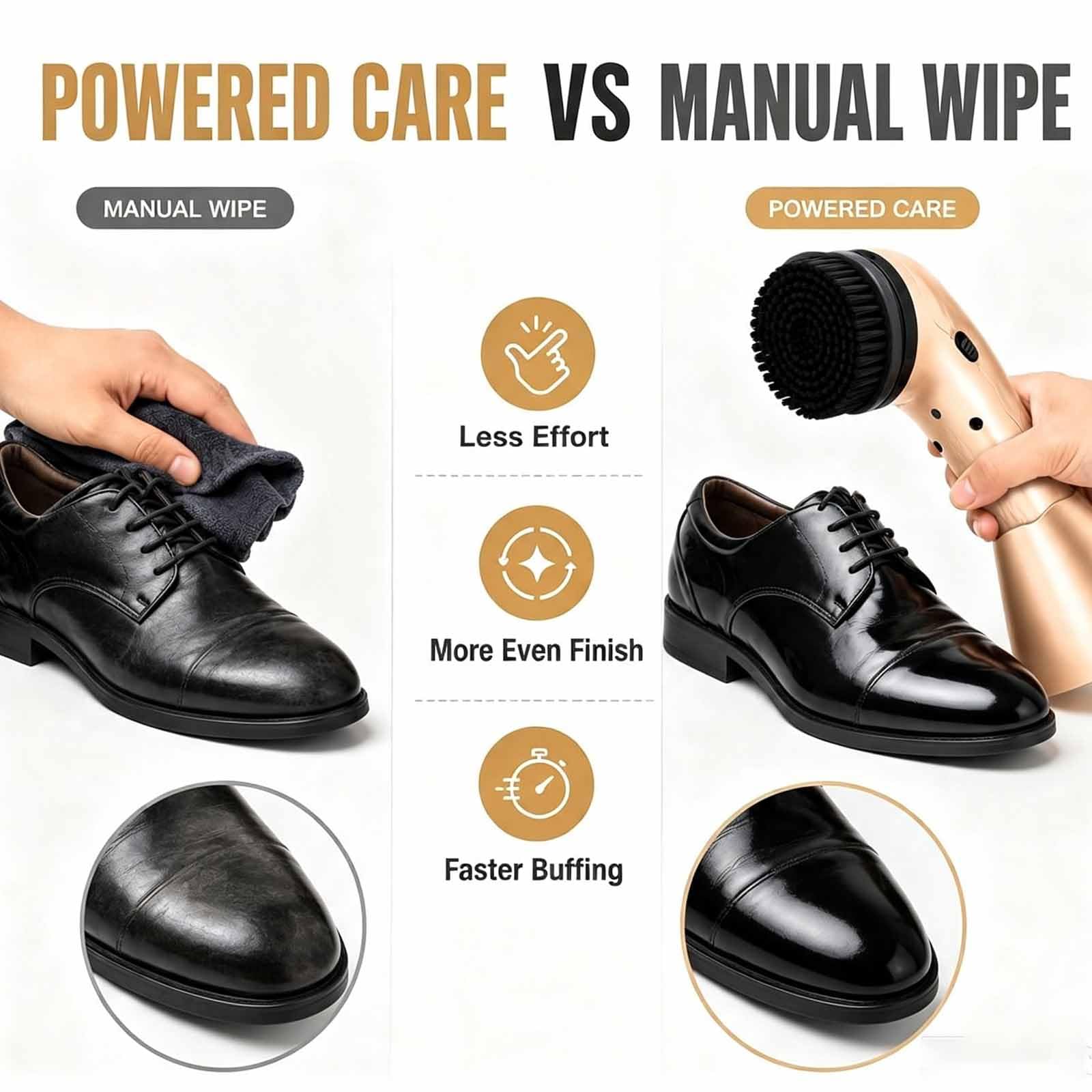 Kit De Cirage Électrique, Cireuse Électrique avec 6 Têtes De Brosse, Poignée Ergonomique Et Base De Rangement Compacte pour Le Nettoyage Et Le Polissage des Chaussures, Bottes