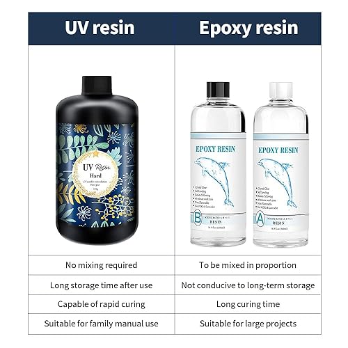 Miniatura 4 de Resina dura transparente ultravioleta, de curado rápido para decoración de joyas, manualidades, pegamento duro y transparente, resina activada por