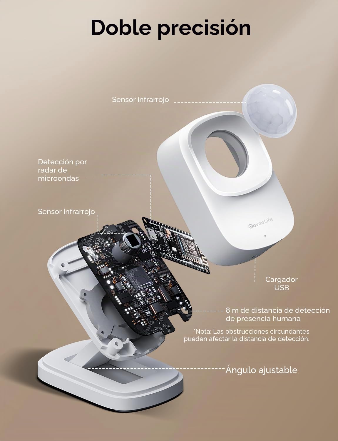 GoveeLife Sensor de presencia H5127, sensor de movimiento con cable de radar mmWave, posicionamiento de zona, detección de caídas y múltiples personas, compatible con HomeKit, Alexa, Google Home y