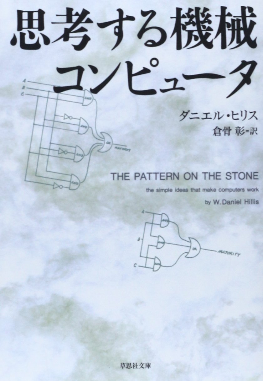 凸版印刷 CD-ROM “Art Star”: タナカ・ノリユキ氏と作品