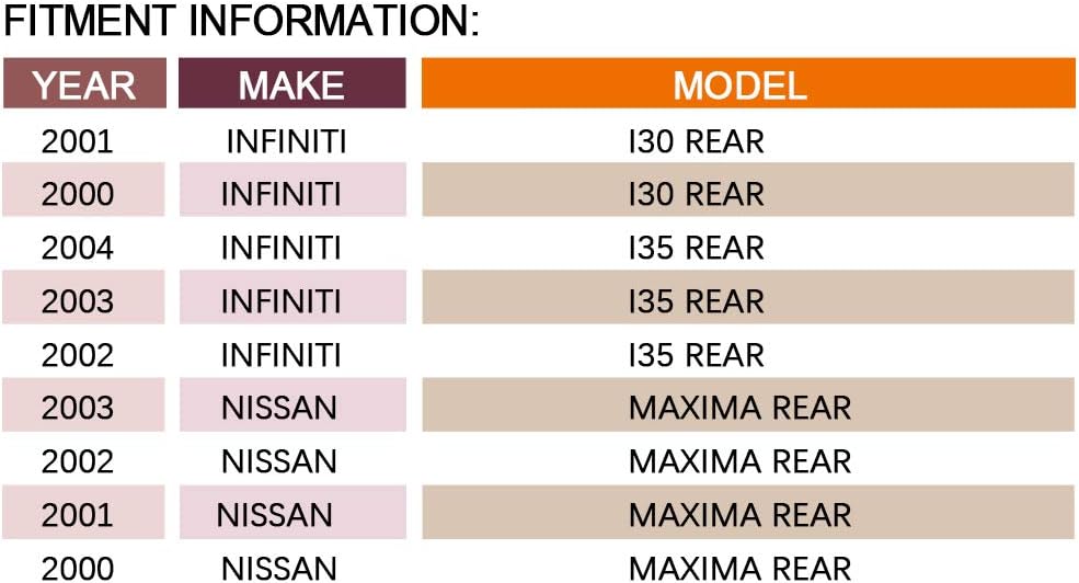 DRIVESTAR 512203 Rear Wheel Hub & Bearing Driver/Passenger Side for Nissan Maxima 2000 01 02 2003, for Infiniti I30 2000-01/I35 2002-04, 5 Lug