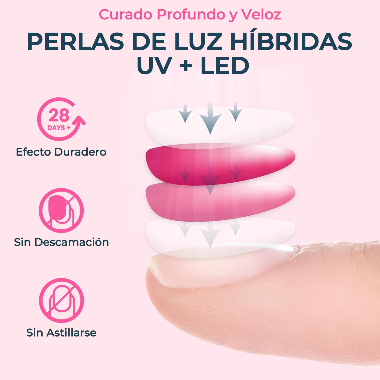 NAILGIRLS Lámpara LED UV recargable, secador de uñas inalámbrico de 150 W para gel y esmalte regular, secador LED de gel de curado de esmalte de uñas con 4 ajustes de temporizador, sensor automático