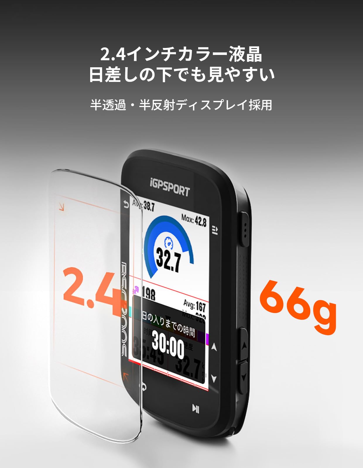 Amazon | iGPSPORT BSC200S GPSサイクルコンピューター + CAD70