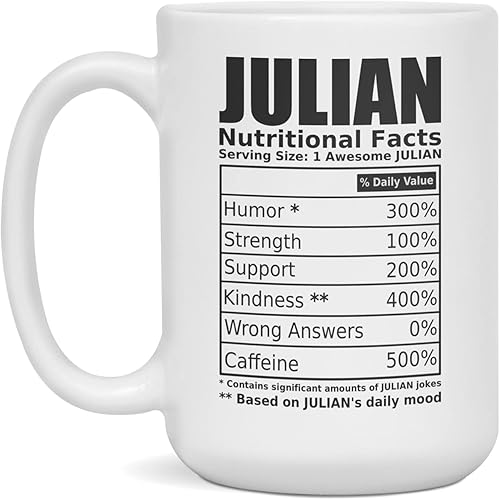Julian Nutritional Facts Label  Julian Mug Funny, 15 oz Blanco