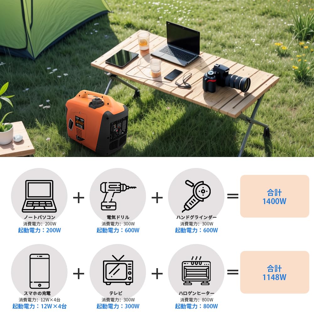 Amazon | インバーター発電機 ポータブルガソリン発電機 1700W 小型