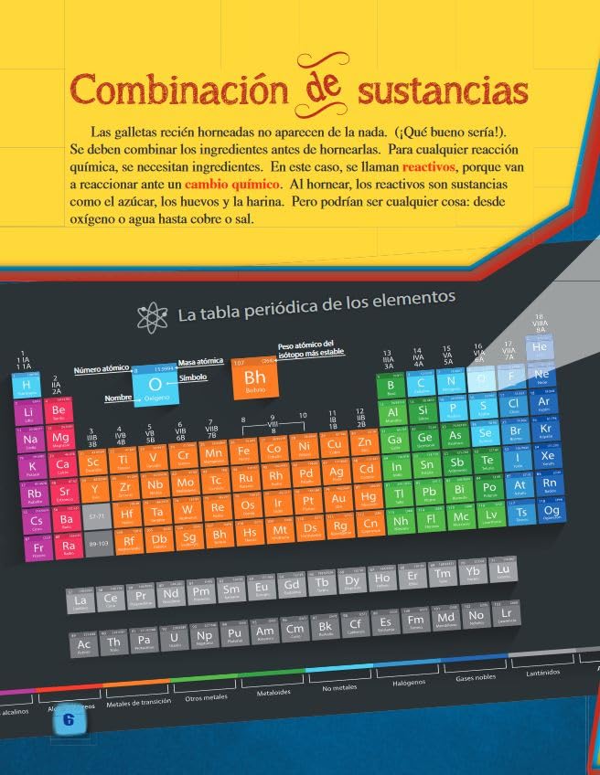 Reacciones quimicas (Science: Informational Text) (Spanish Edition) - Image 6