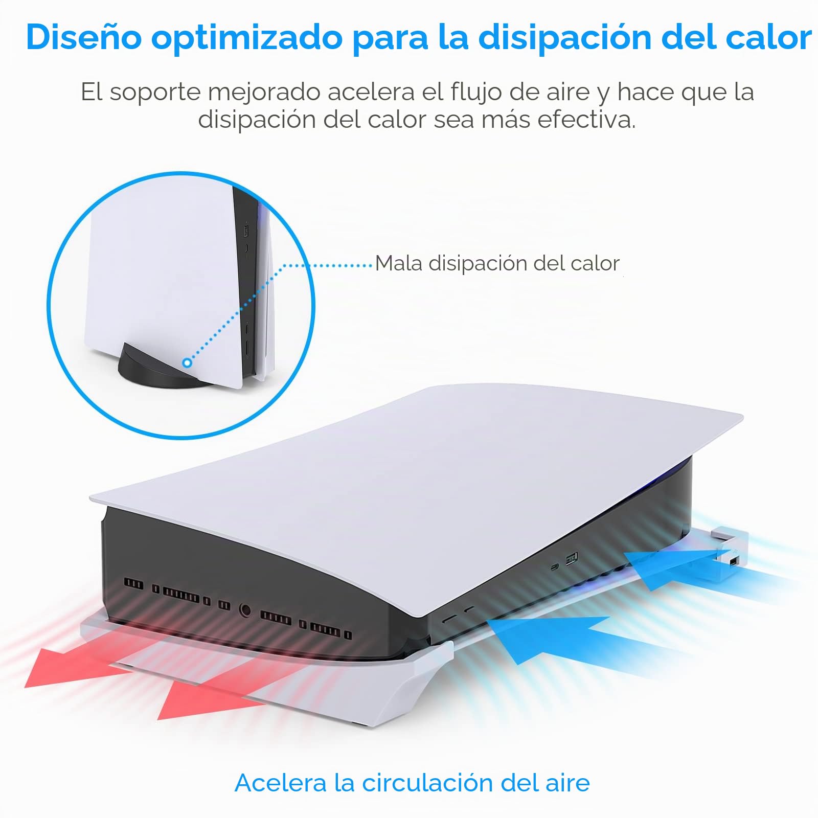 FYOUNG - Soporte Horizontal Compatible con PS5 Consola Disc & Digital Editions con Puerto USB extendido, Base de Soporte para Accesorios de Soporte PlayStation 5 con MADS Antideslizantes