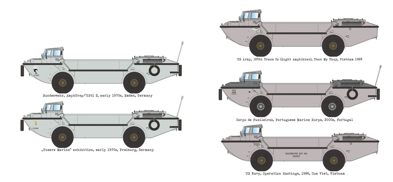 Das Werk DW35034 LARC V wczesna wersja (Bundeswehry, Portugalia, US Navy, US Army) skala modelarstwa 1:35 - modele gekon