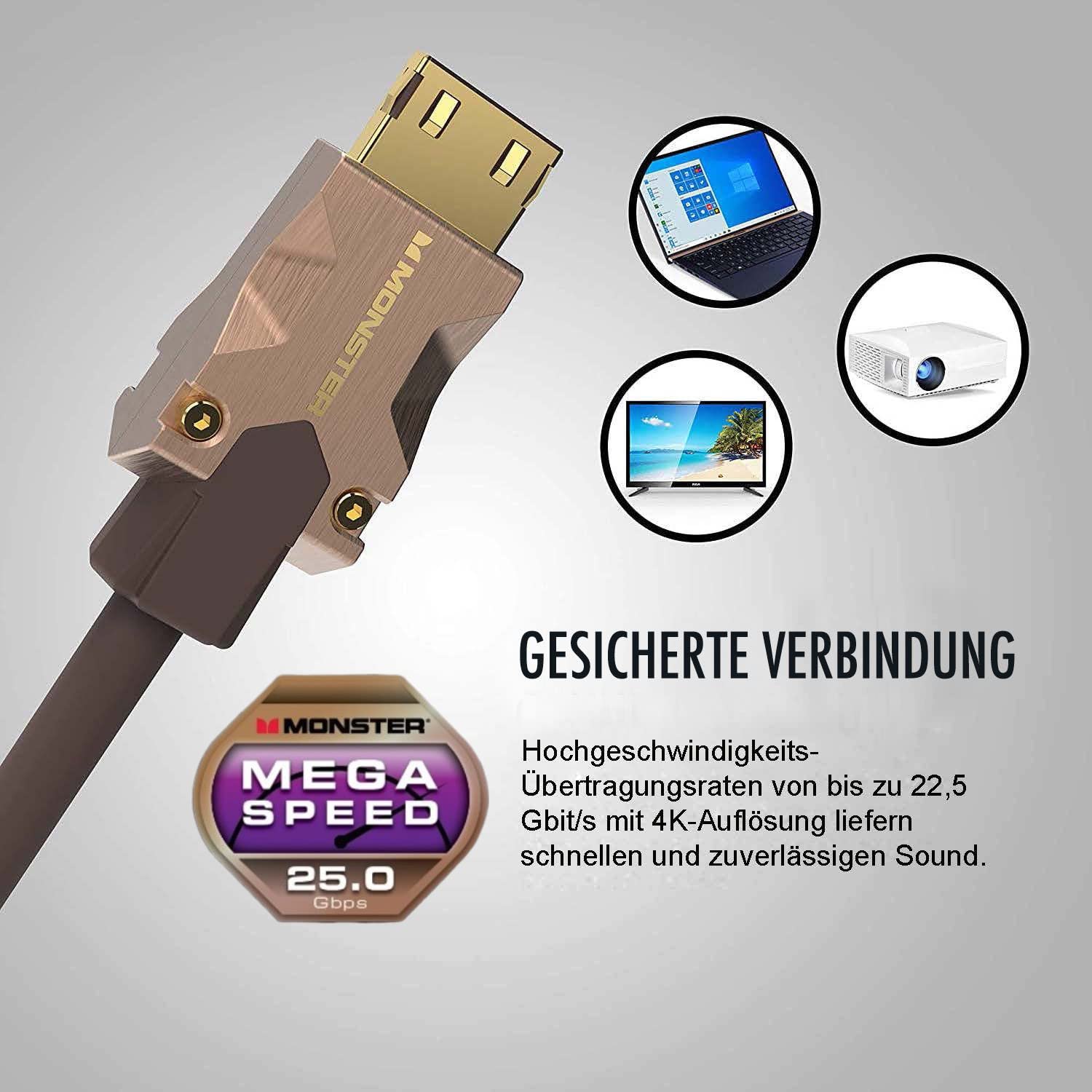 Monster Cavo HDMI M2000, 1,5 m, HDMI 2.0, cavo HDMI 4K, cavo HDMI ad alta velocità 25 Gbps, HDR10+, connettori oro 24K, cavo TV compatibile con console di gioco, laptop, lettori DVD, proiettori