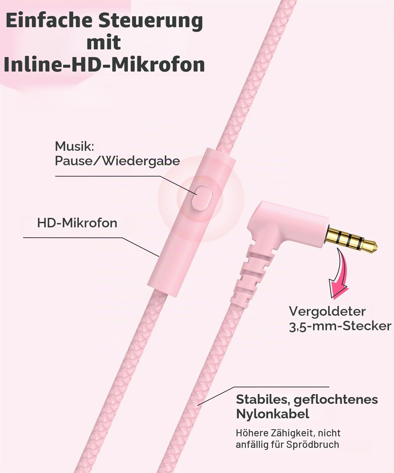 RockPapa C24 Kinder Kopfhörer mit Kabel, HD-Mikrofon, Leichte, Faltbare Kabel kopfhörer mit 3,5 mm Jack, On-Ear Stereo Bass Kopfhörer für Schule/Reise/Telefon Pink Weiß