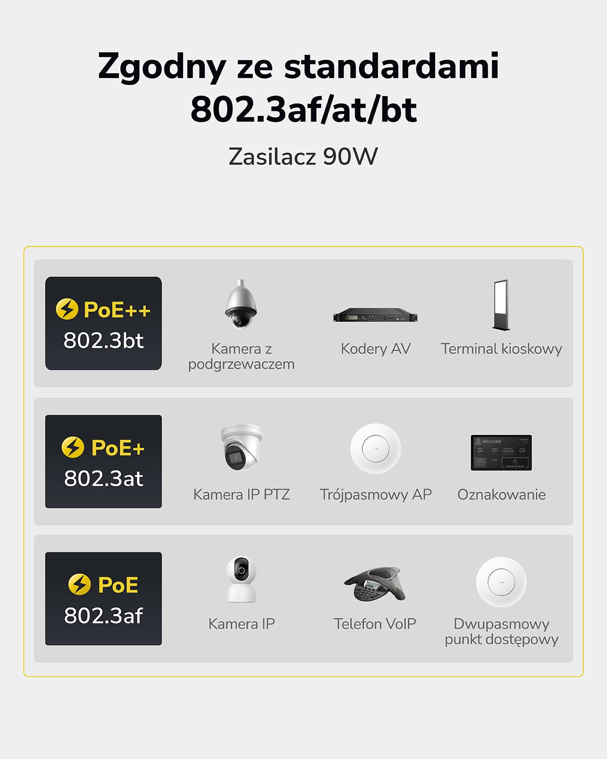 Cudy POE350 90 W Gigabit PoE + wtryskiwacz, adapter Poe 10/100/1000 Mbps, kompatybilny z IEEE 802.3af/at/bt 48 V ~ 52 V, Plug and Play