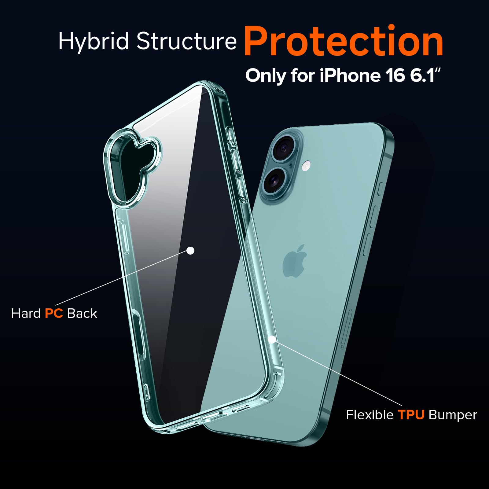 iVoler Anti Ingiallimento Chiaro Cover per iPhone 16 con 2 Pezzi Pellicola Vetro Temperato e Cornice di Installazione, [Antiurto di Grado Militare] Custodia Trasparente Sottile Case-Verde