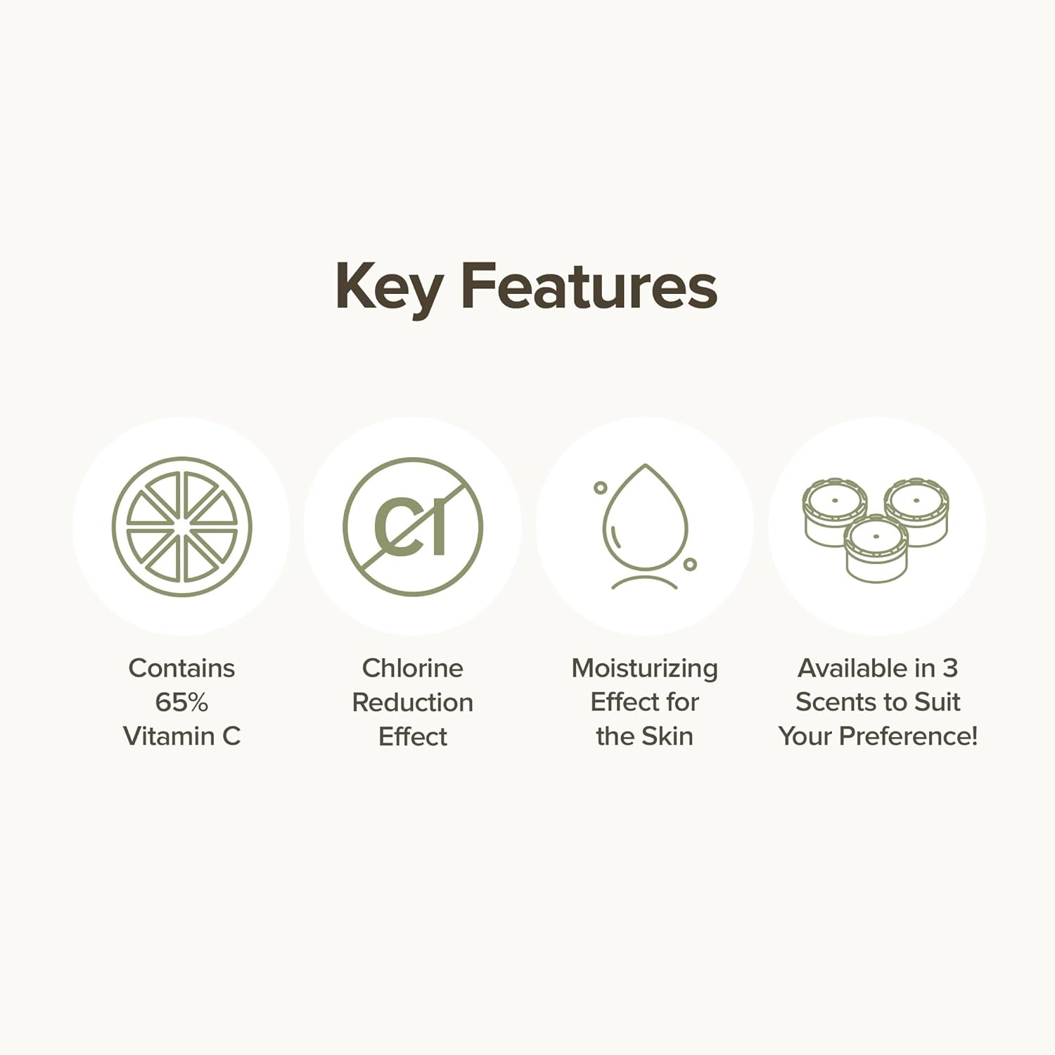 Carbon Ring Filter Replacement + Sediment Filter + Vitamin C Filter Refill for Shower head Flower Market (Pink), Bundle of 3 pcs