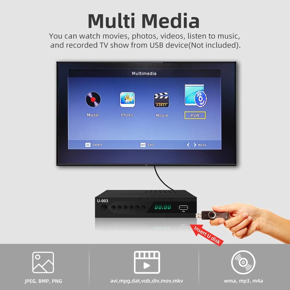 TV screen displaying the Multimedia menu with options for Music, Photo, Movie, and PVR, with a USB drive connected to the converter box.