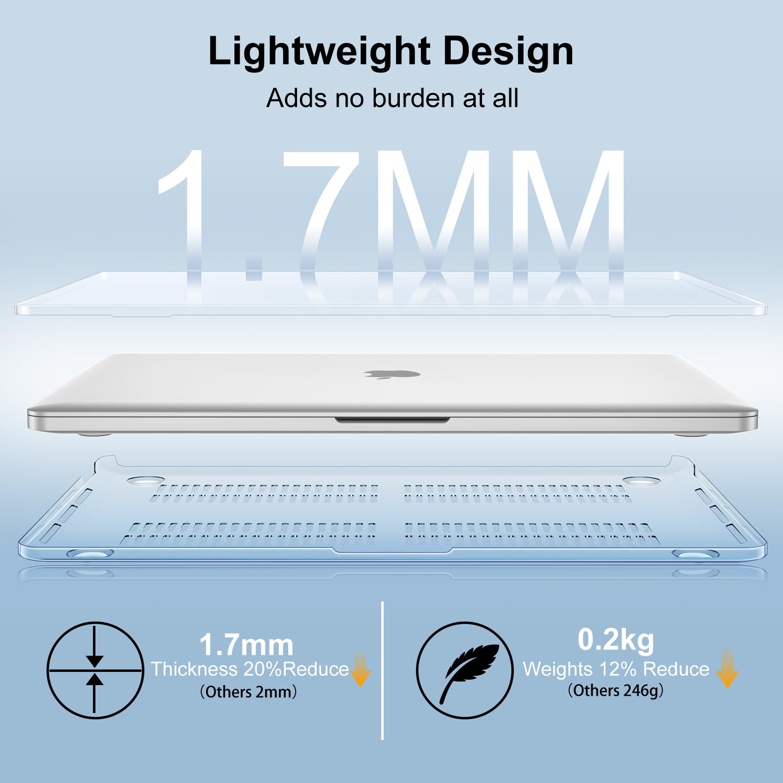 NPUOLS Custodia Protettiva per MacBook Pro 13 Pollici Cover M2 M1 2023 2022 2021 2020 Modello A2338 A2289 A2251, 13" Cristallo Anti-ingiallimento Rigide Custodia e Ultra Sottile TPU UE Tastiera Cover