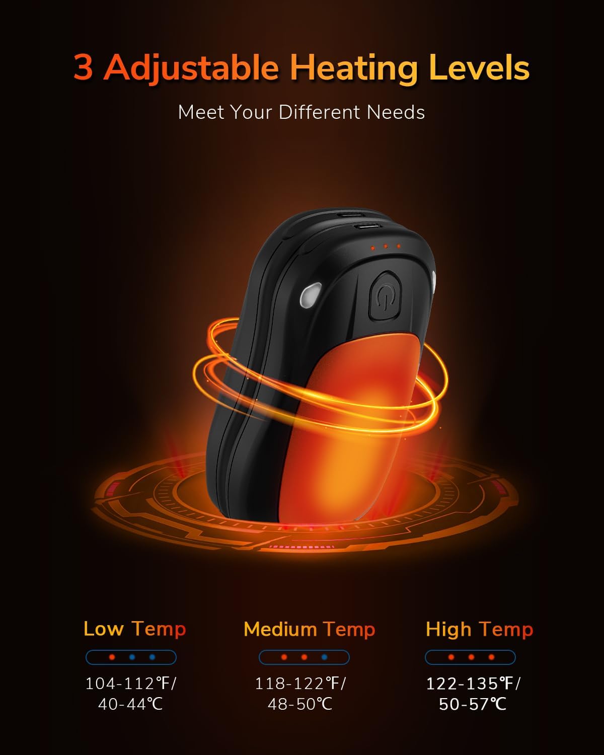 Hand Warmers Rechargeable 2 Pack, MKG Electric Hand Warmer, 24Hrs Long Lasting Reusable HandWarmers with 3 Levels Quick Heat, Portable Pocket Heater for Camping, Hunting, Golf, Women Wen Winter Gift - Image 2