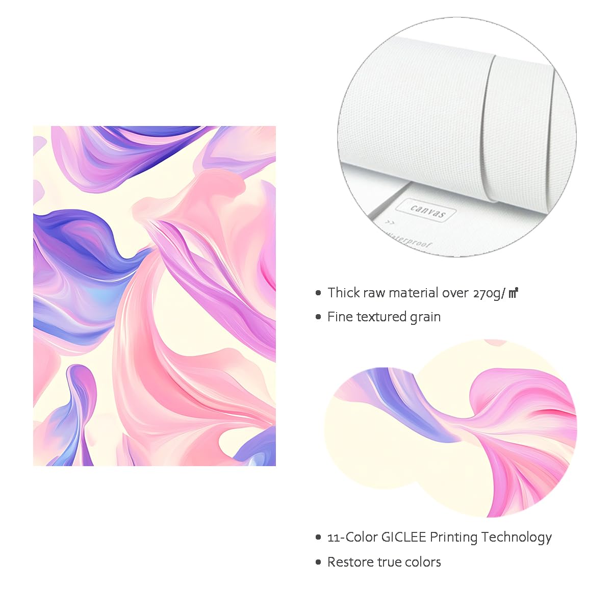 CHERHERART Affiches fluides rose violette bleue Art mural sur toile abstraite Dégustation en dégradé de rêve pour chambre salon cuisine 70x110cm sans cadre