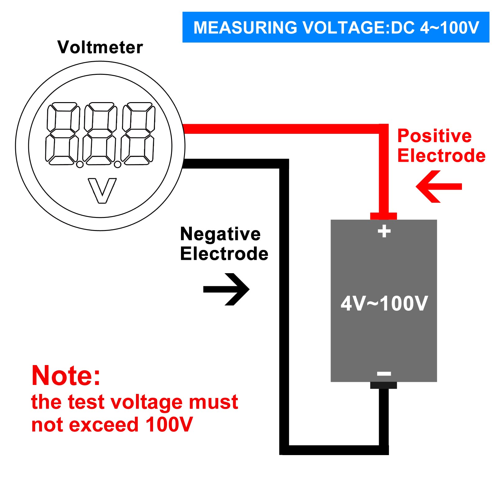 5 x DC 4–100 V LED-Digitalanzeige, rundes Zwei-Draht-Voltmeter, DC Digital-Voltmeter-Kopf-Display, umgekehrter Anschluss-Schutz