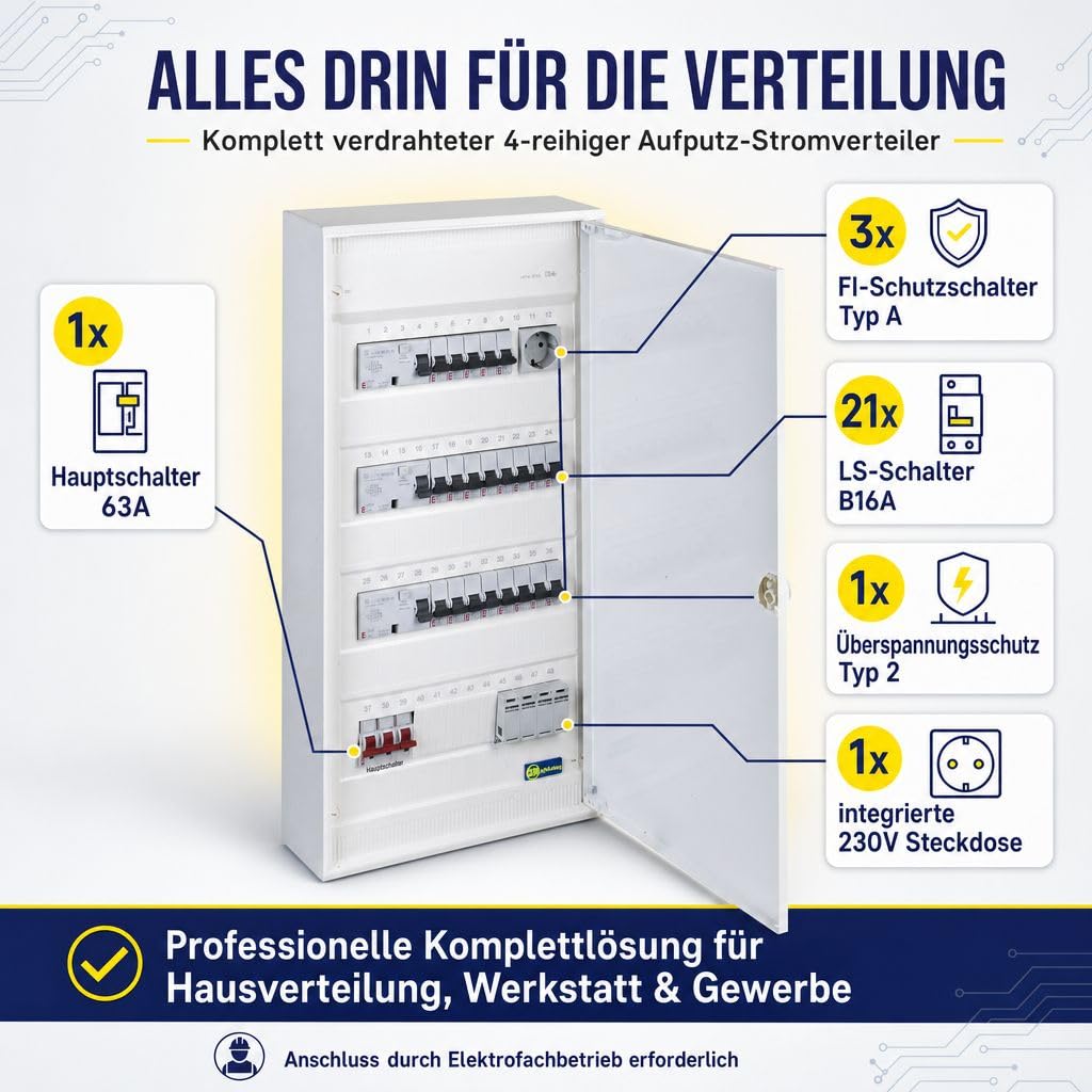 grenda-hammer Sicherungskasten Aufputz 4-reihig komplett verdrahtet, Stromverteiler mit Hauptschalter, 3x FI Schutzschalter, 21x LS-Schalter B16A, Überspannungsschutz Typ 2, Verteilerschrank
